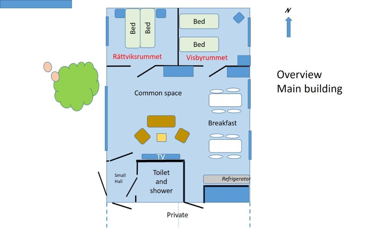 Arroeds Bostaelle Bed & Breakfast Tollarp Eksteriør bilde